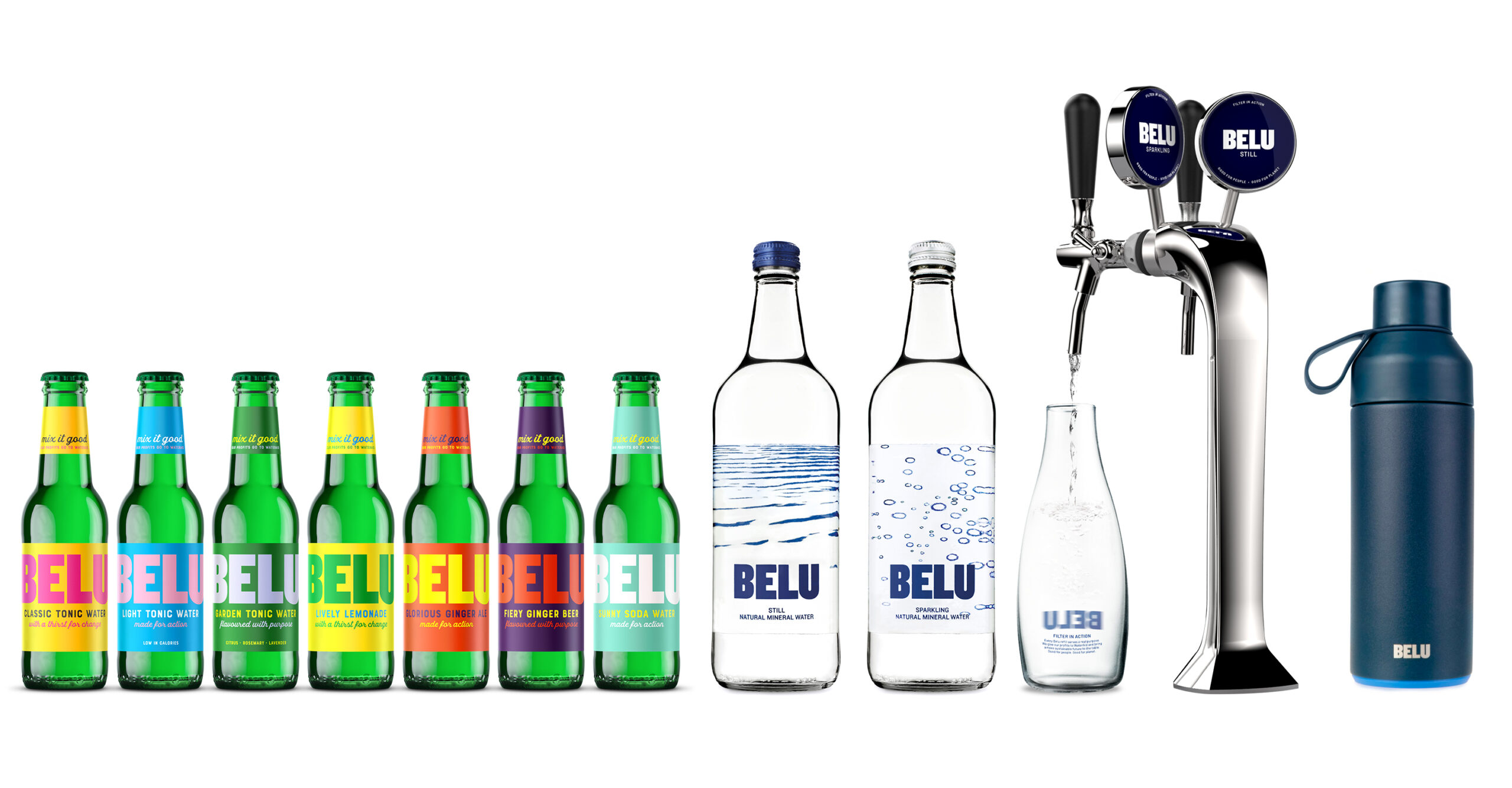 belu product range